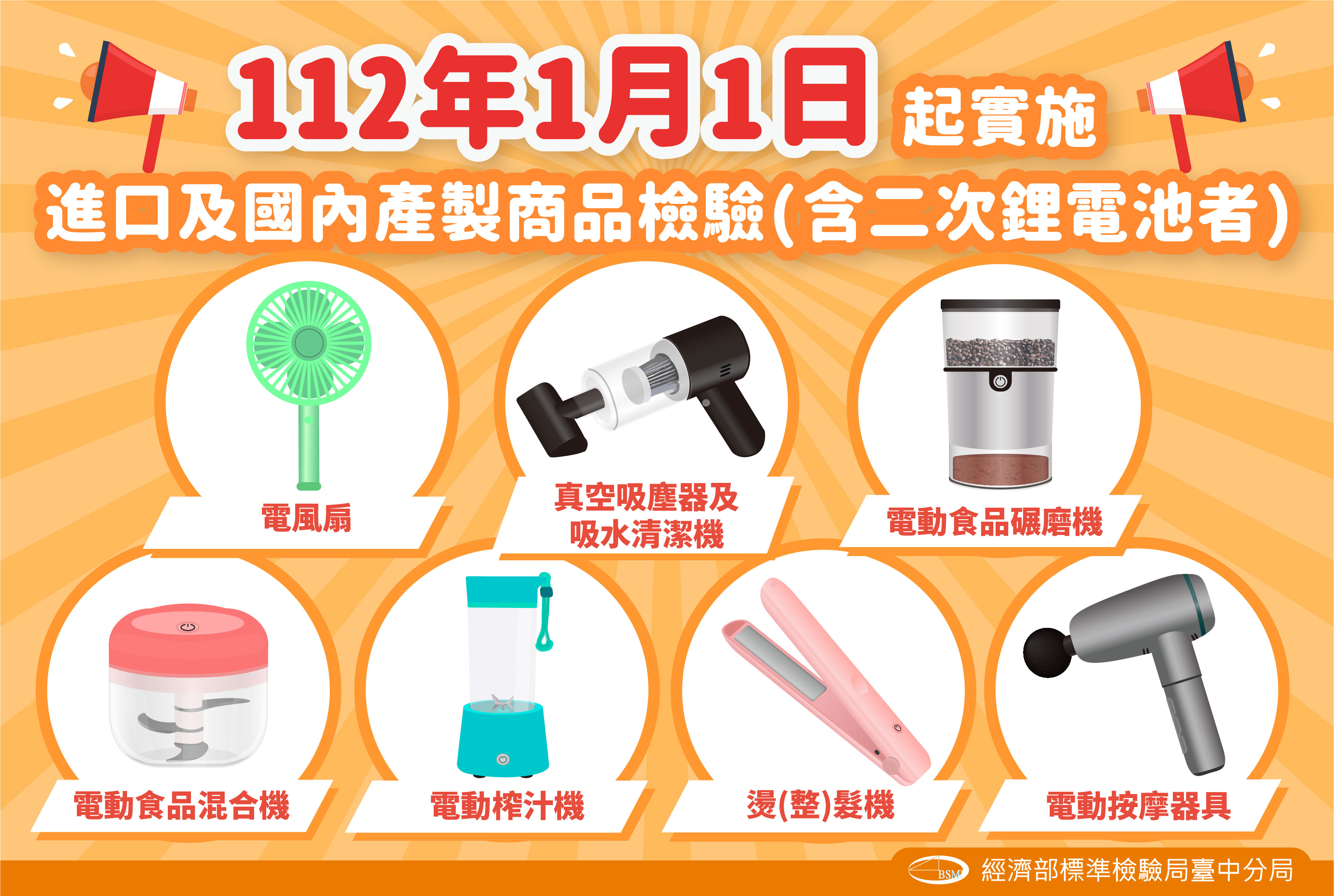 列檢範圍再升級，7項家用電器(含使用二次鋰系電池)商品公告納入檢驗.jpg