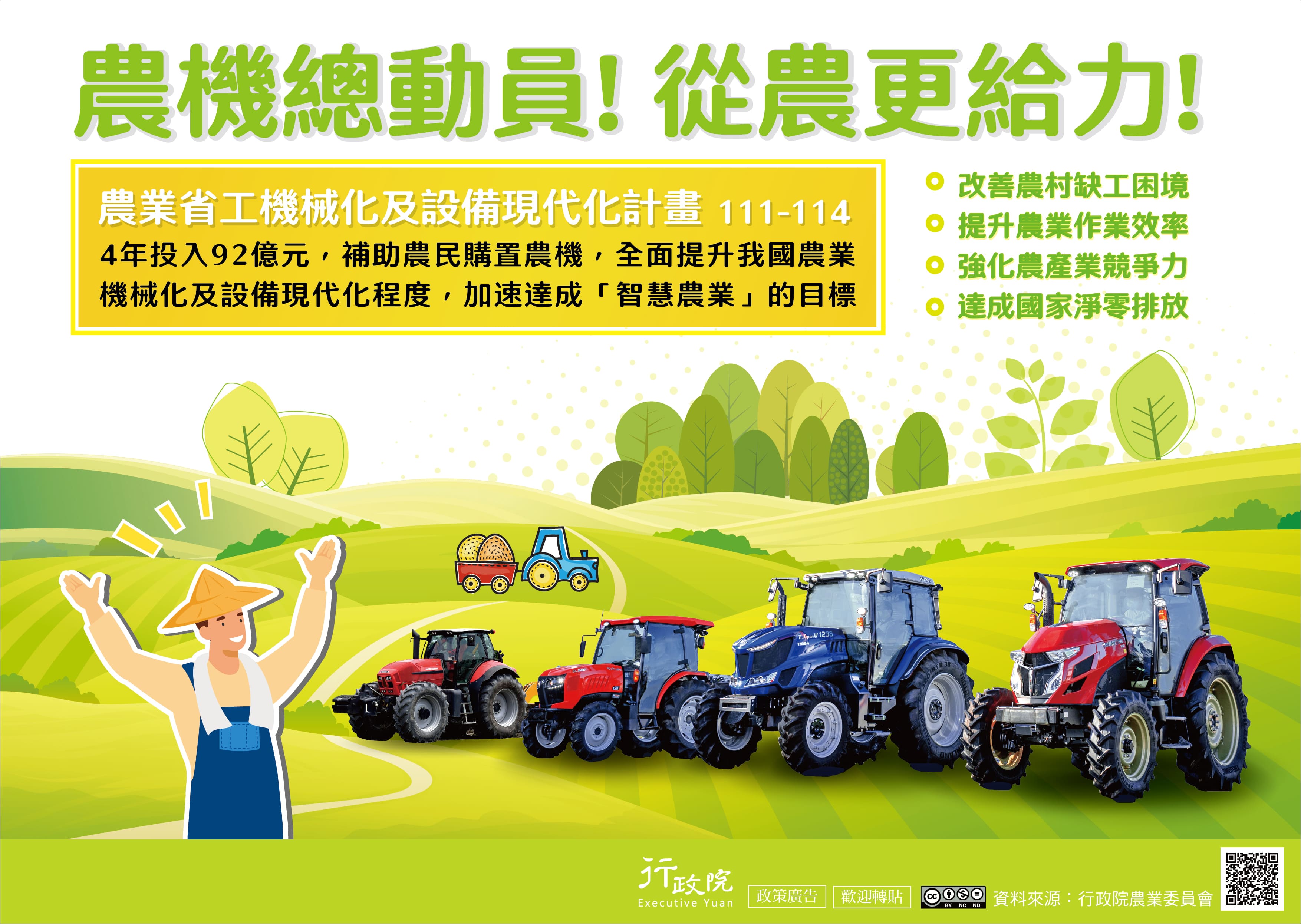 （政策推廣）全面推動農業省工機械化及設備現代化