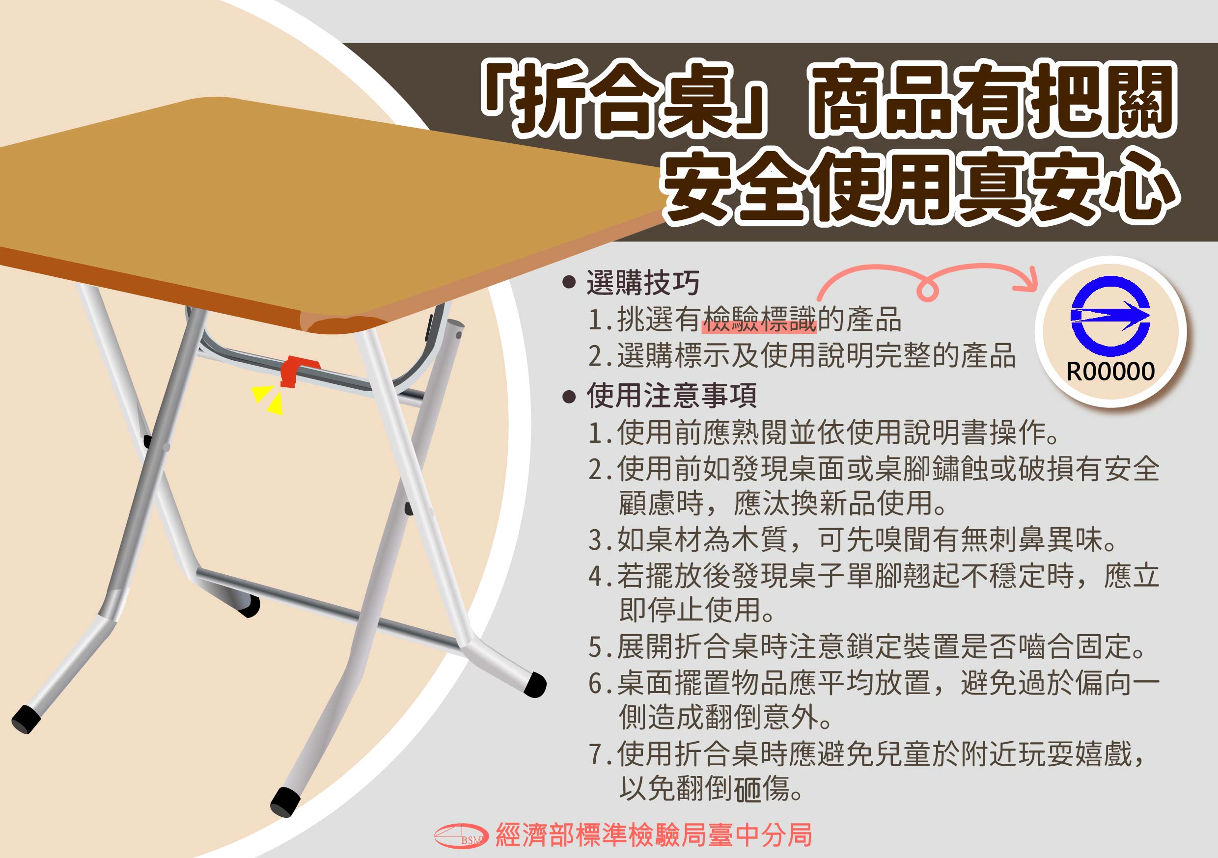 「折合桌」商品有把關，安全使用真安心.jpg