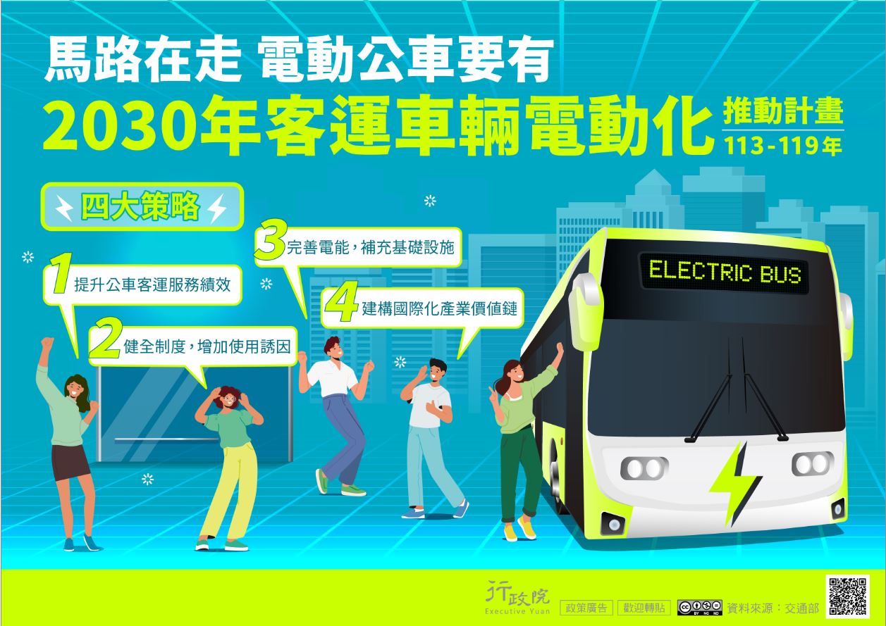 （政策宣導）2030年客運車輛電動化推動計畫（113-119年）