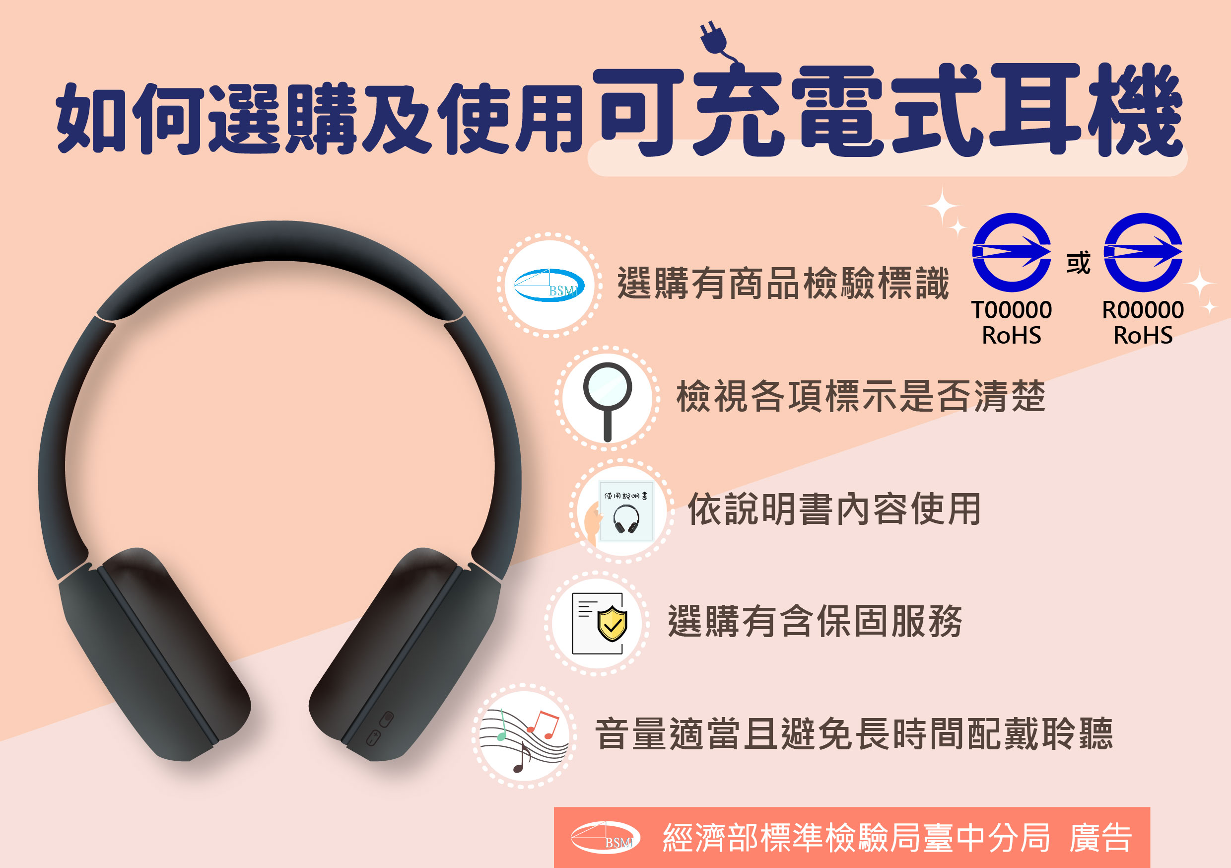 如何選購及使用可充電式耳機