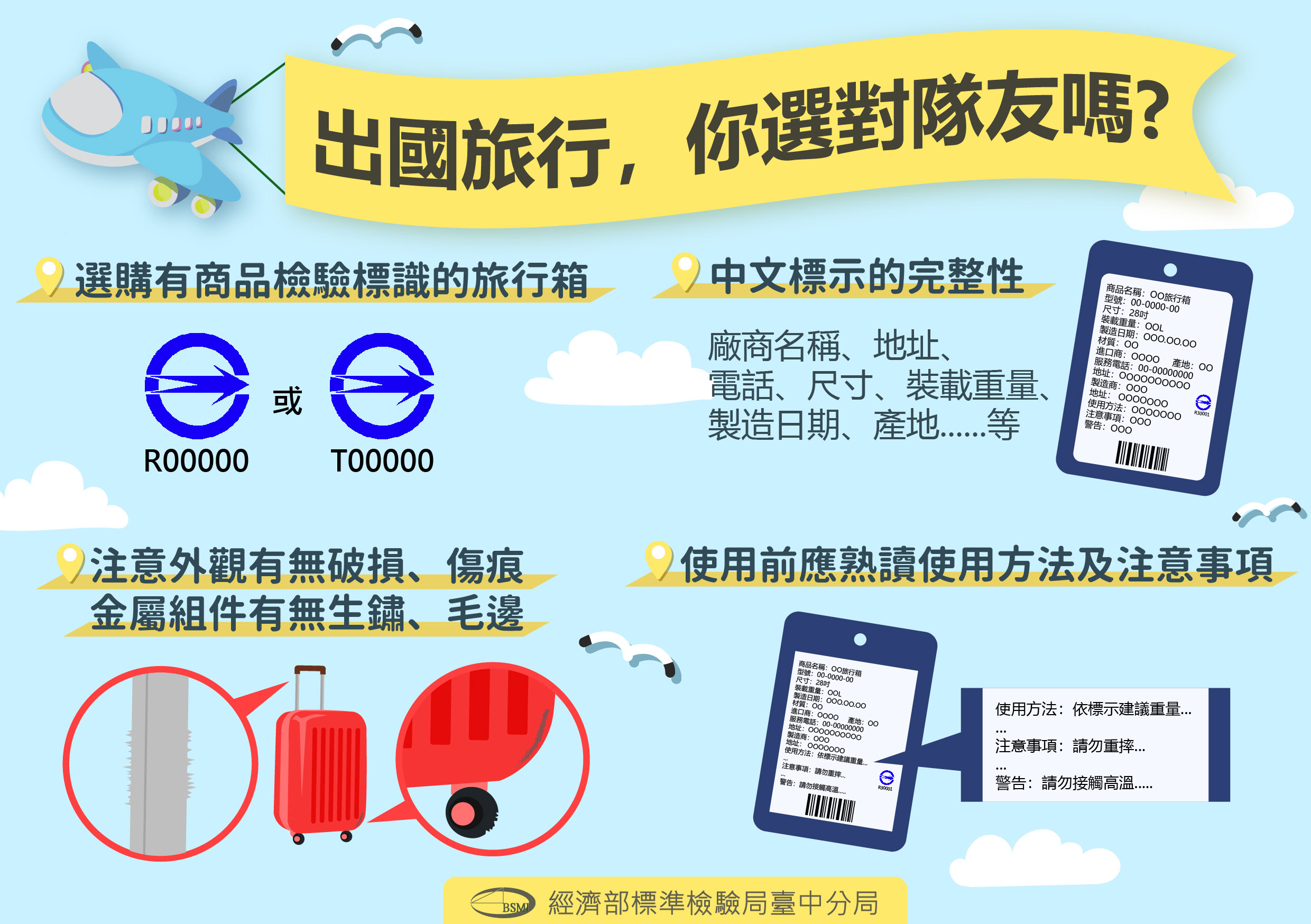 出國旅行，你選對隊友嗎?