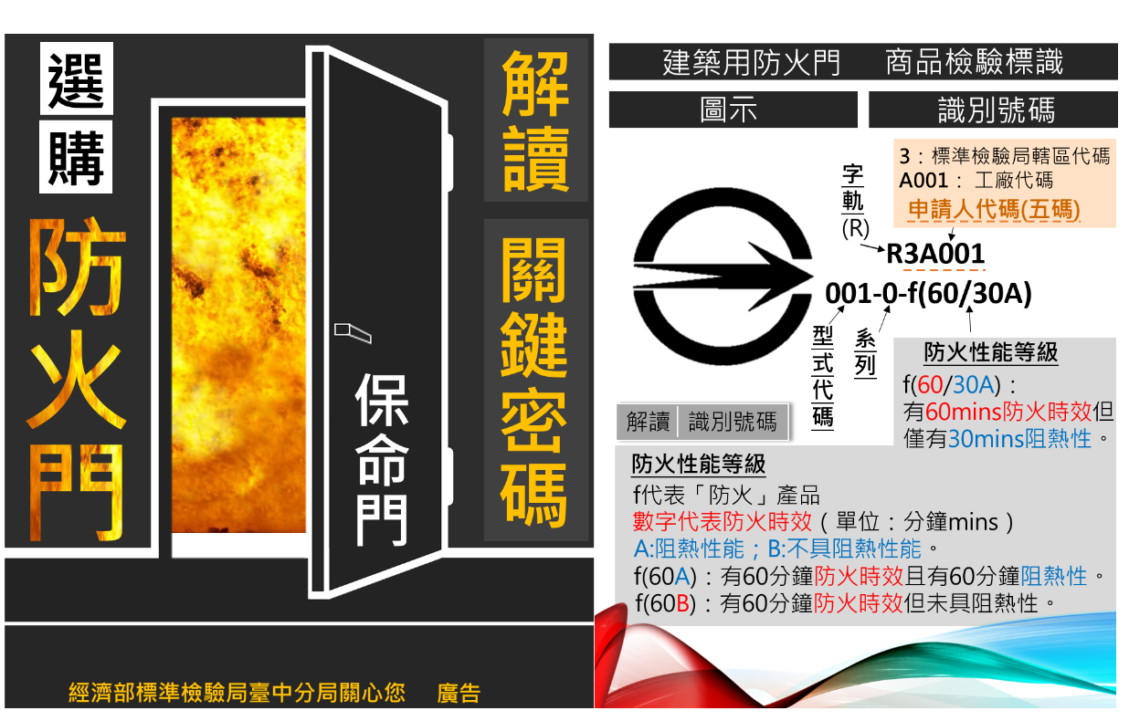選購防火門-解讀關鍵密碼.png