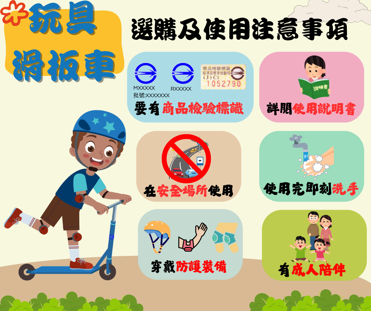 fun心享受滑板樂、注意安全不可少 fun心享受滑板樂、注意安全不可少.png