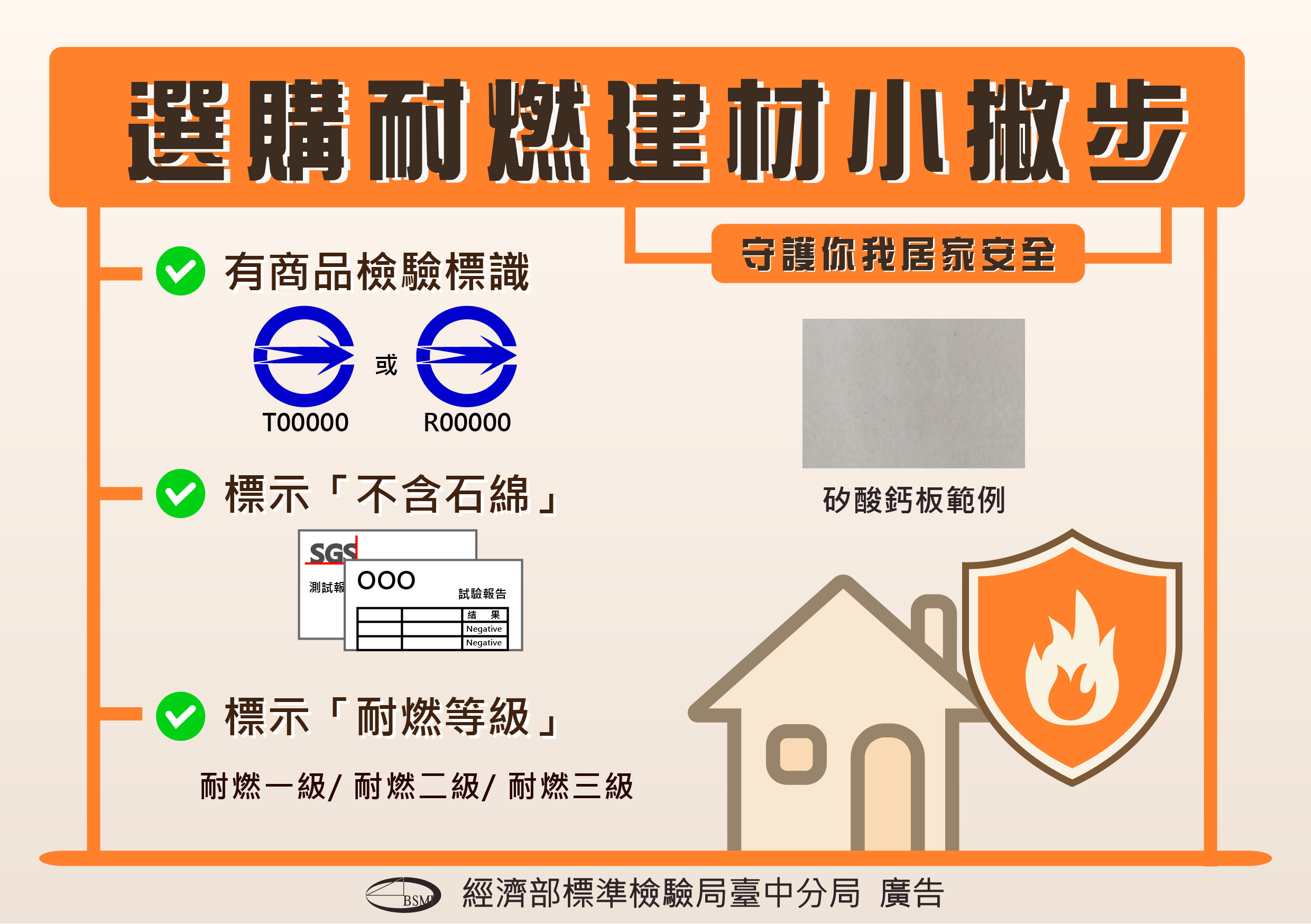 選購耐燃建材小撇步，守護你我居家安全.jpg