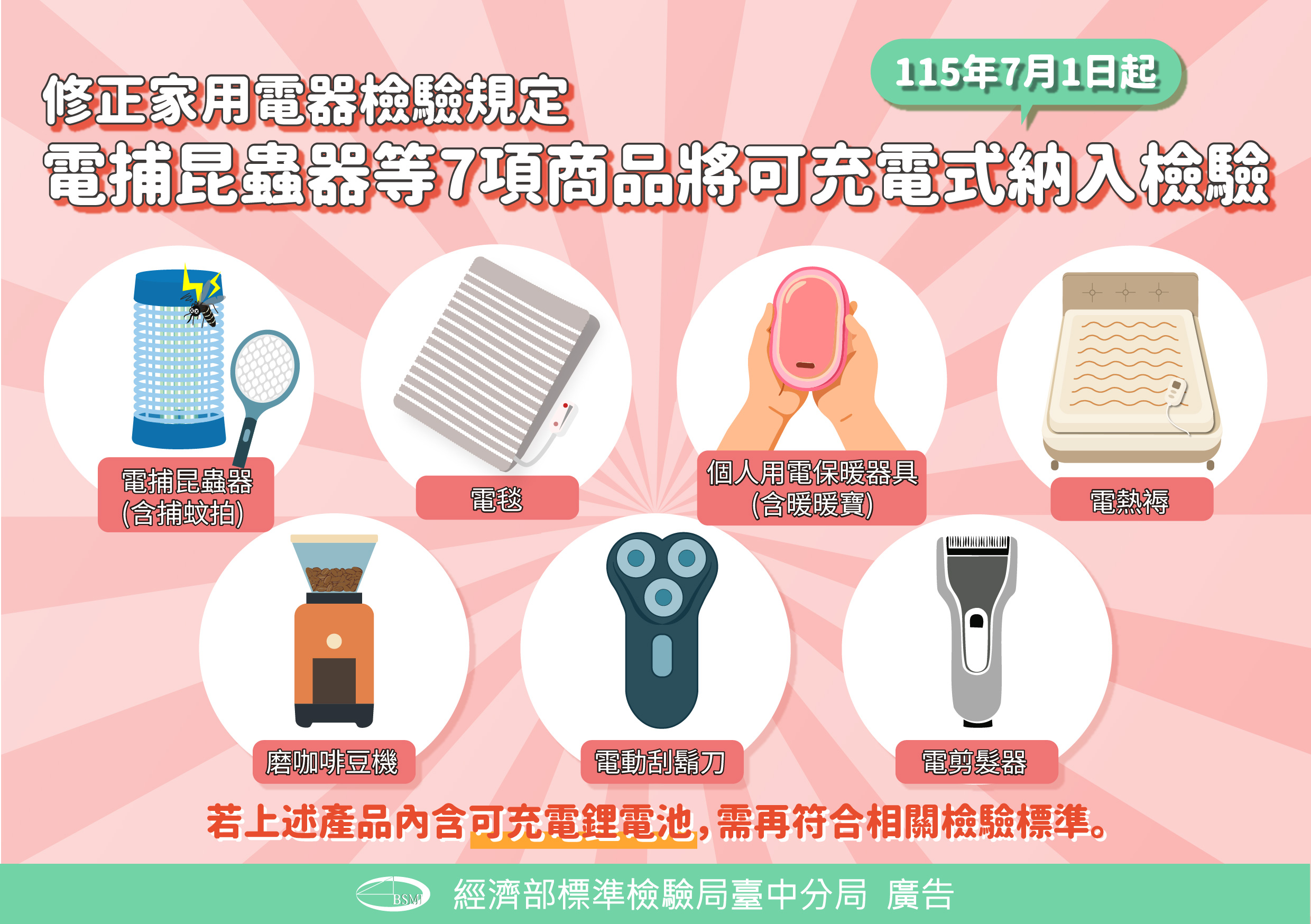 修正家用電器檢驗規定：電捕昆蟲器等7項商品將可充電式納入檢驗.jpg