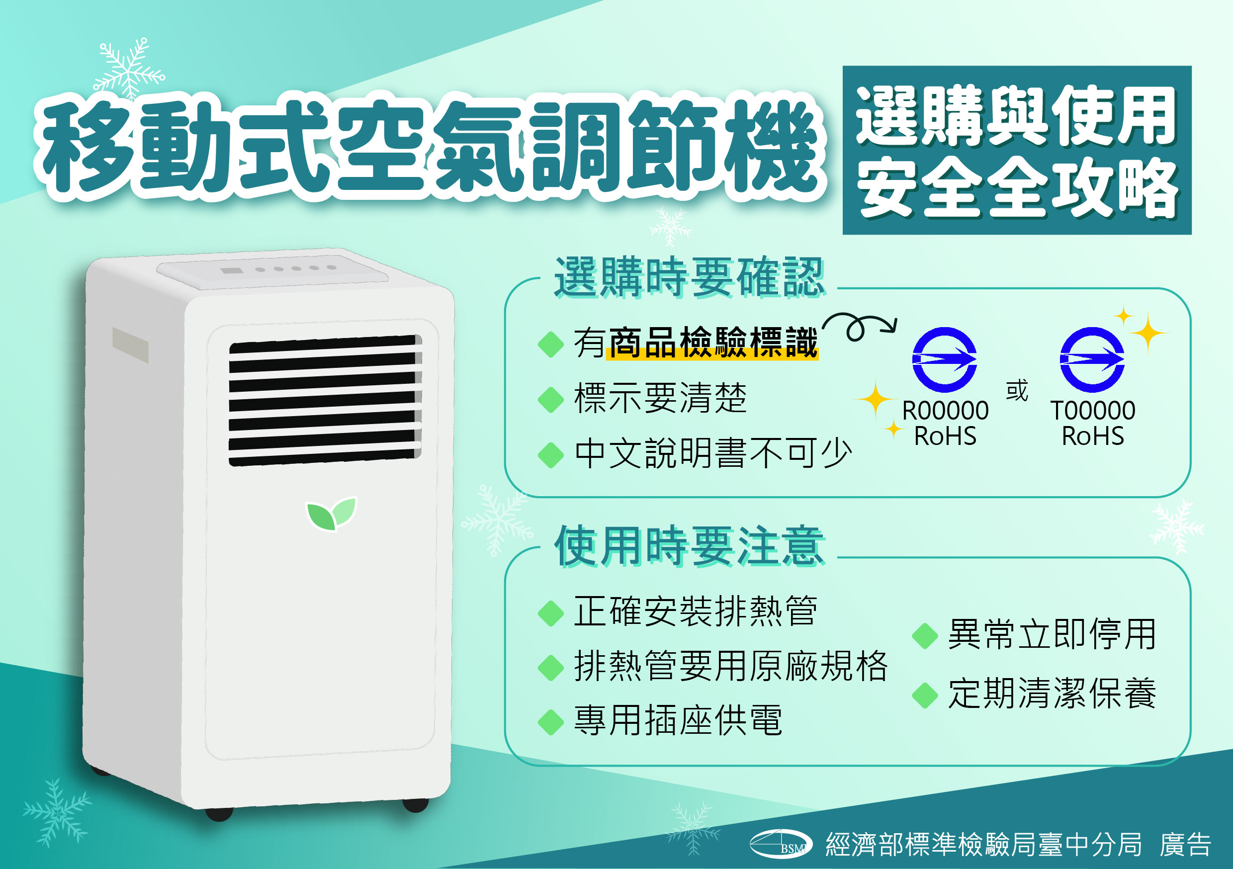 移動式空氣調節機選購與使用安全全攻略
