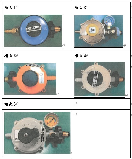 標準檢驗局公布市售「一般家庭用液化石油氣壓力調整器」商品檢測結果.jpg