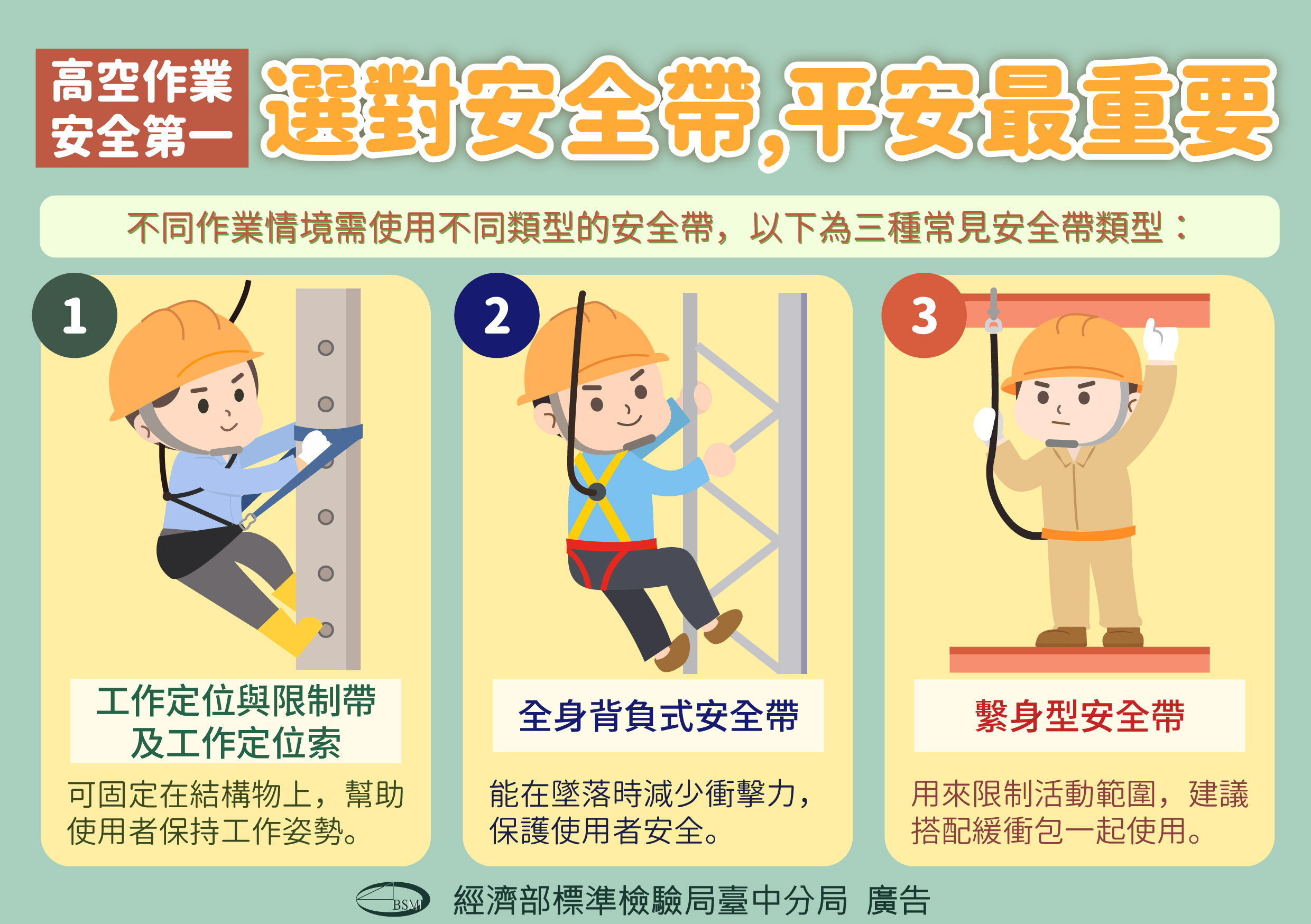 高空作業安全第一！選對安全帶，平安最重要