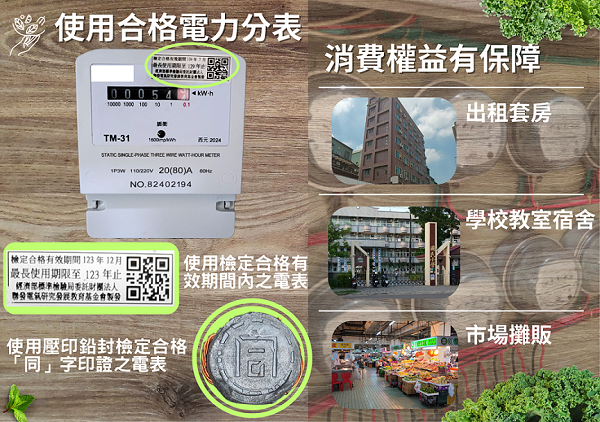 使用合格電力分表，消費權益有保障.png