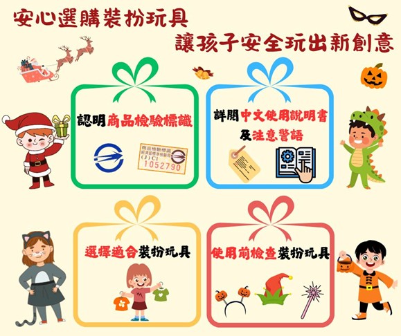 安心選購裝扮玩具讓孩子安全玩出新創意.jpg