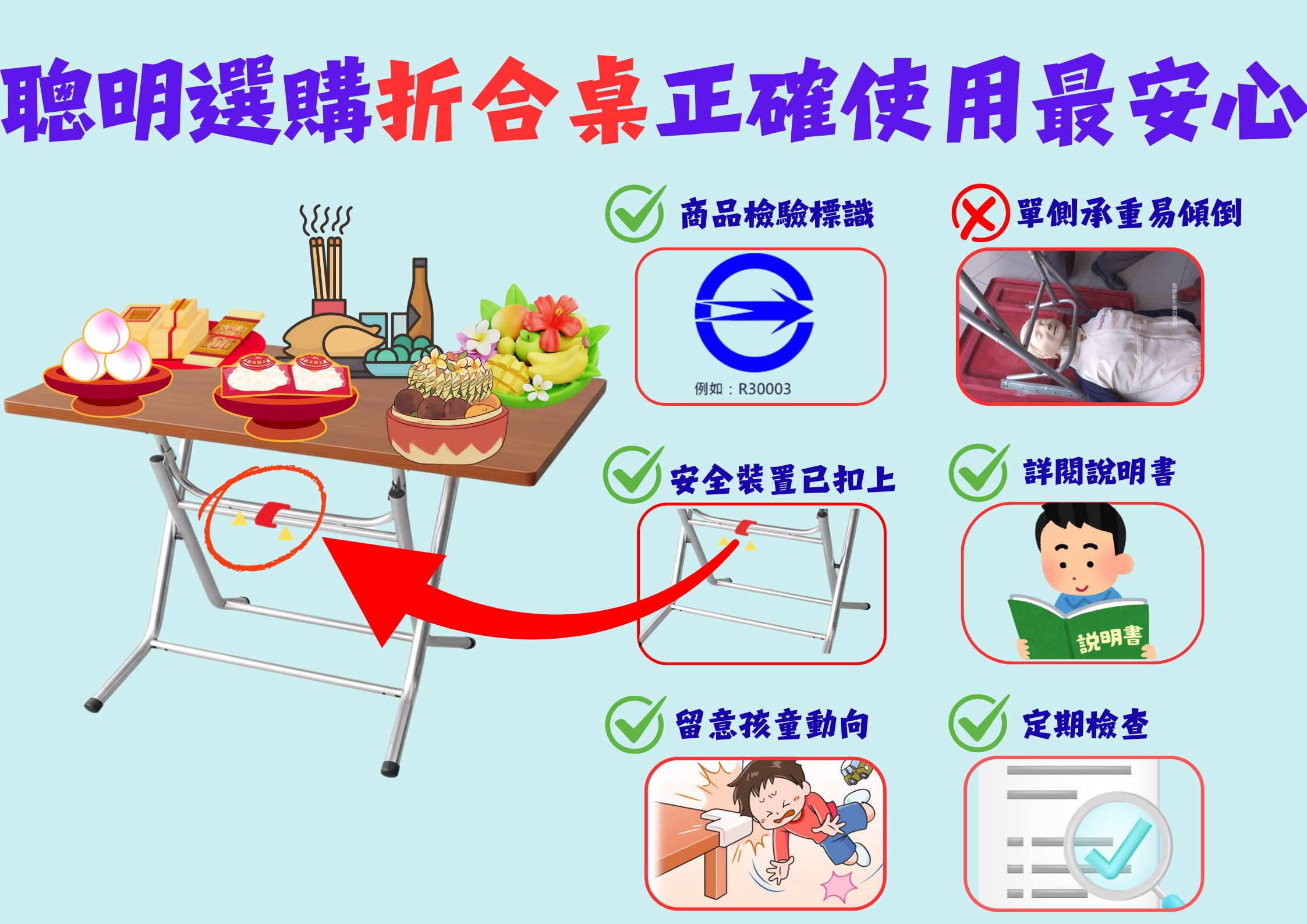 聰明選購折合桌 正確使用最安心.jpg