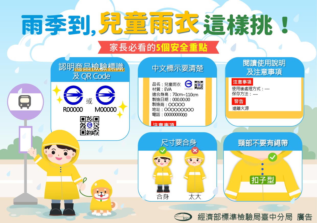 雨季來臨，慎選兒童雨衣確保兒童安全